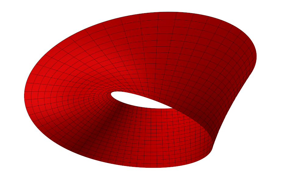 A Möbius strip