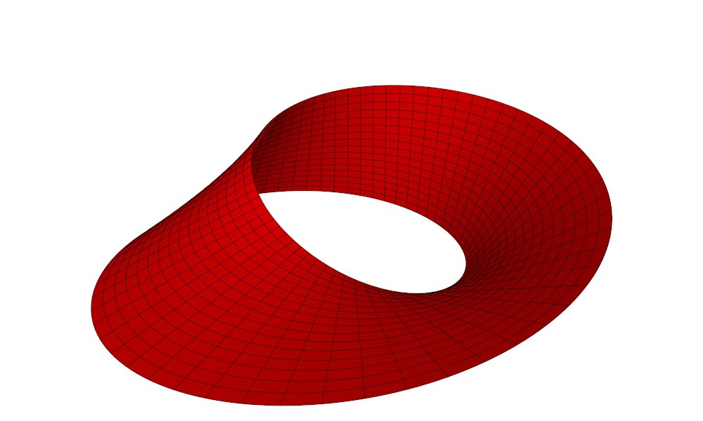 A Möbius strip