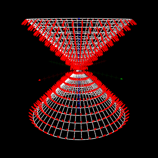 Cone - The Rejbrand Encyclopædia of Curves and Surfaces