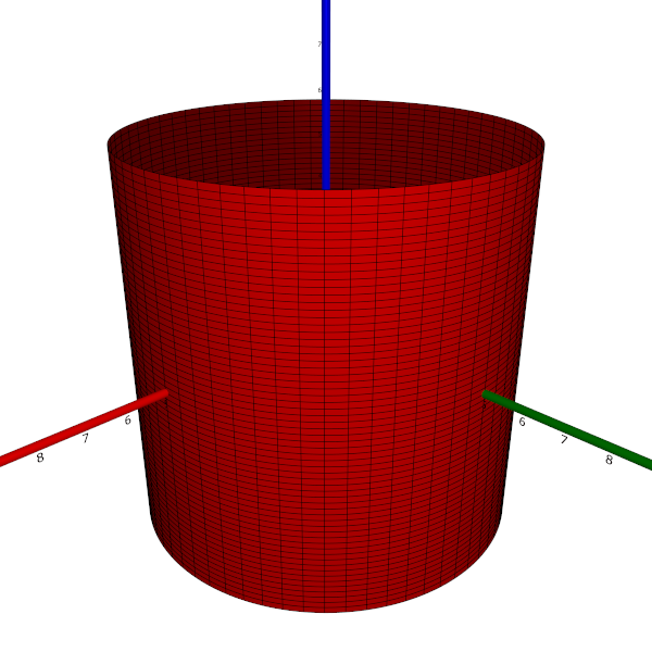 A circular cylinder of
radius 5