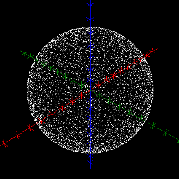 Sphere point-picking using q