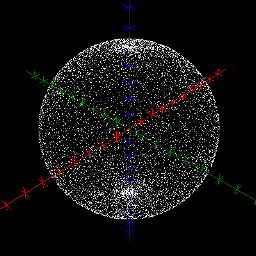 Sphere point-picking using r